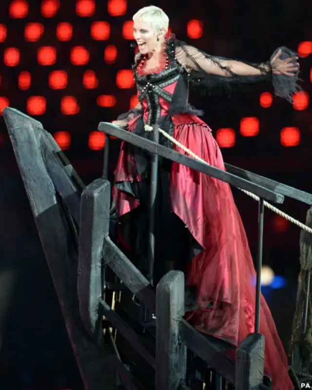 Церемонія закриття