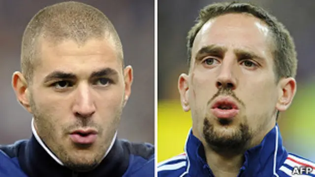 Рибери, Бензема