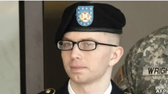 Брэдли Мэннинг