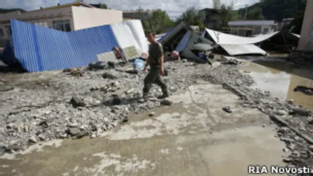 Наводнения в поселке Новомихайловский