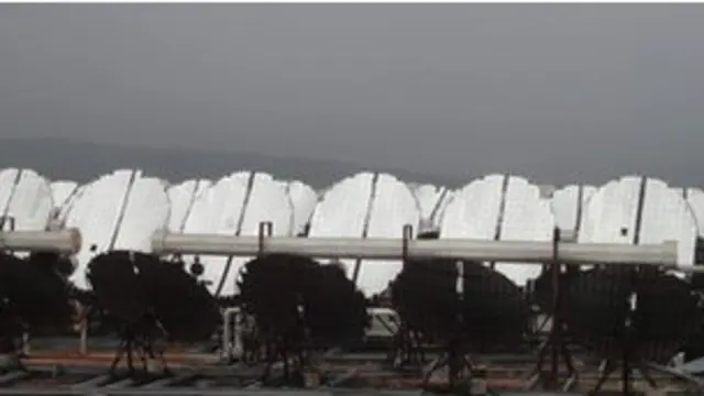 солнечная энергия