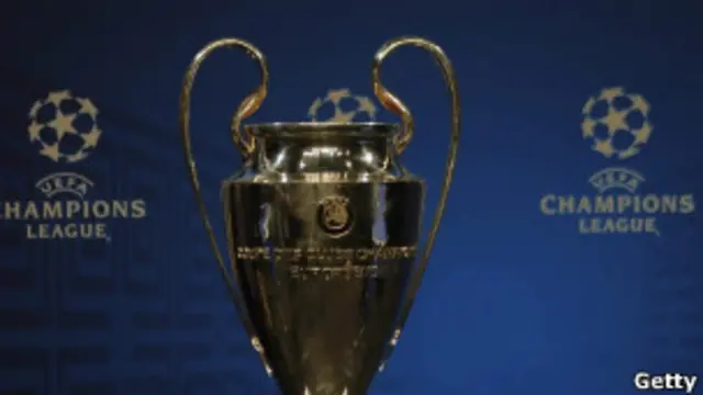 Лига чемпионов