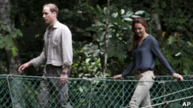 Уильям и Кейт