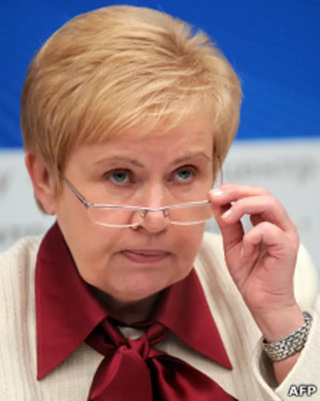Глава ЦИК Белоруссии Лидия Ермошина