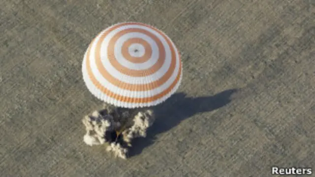 Приземление капсулы