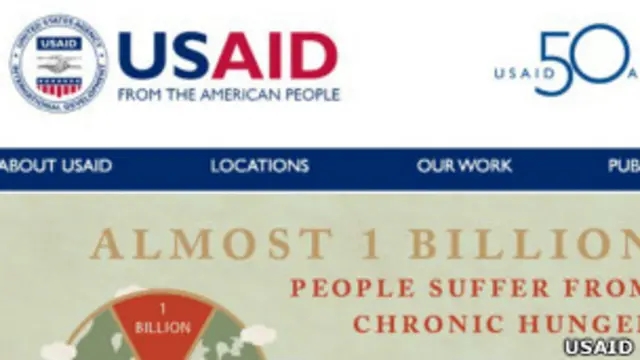 USAID