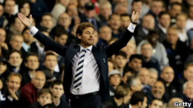 Andre Villas-Boas