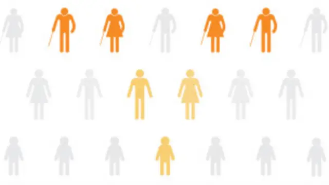 Диаграмма: китайские родители, дедушки и бабушки