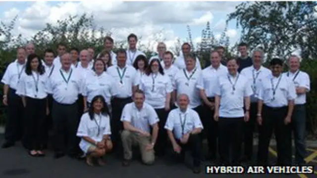 Equipo de Hybrid air vehicles