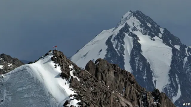 Muzliklar xavf ostida