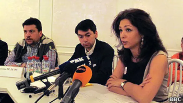 Волков, Мельконьянц, Фейгина