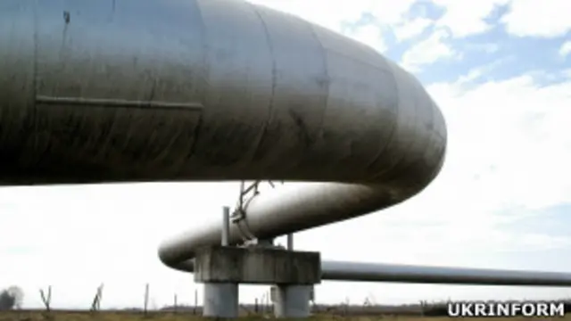 газопровод