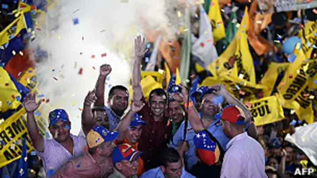 Henrique Capriles