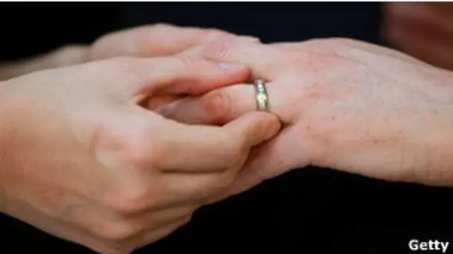 Обмен кольцами при браке