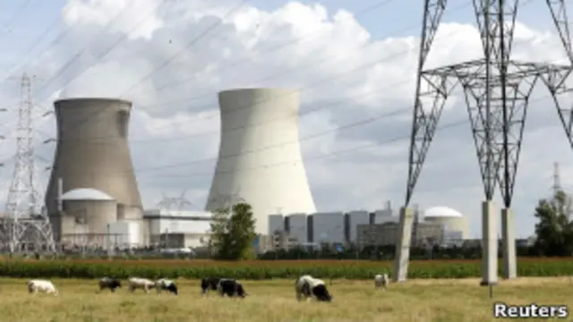 Атомная АЭС в Бельгии