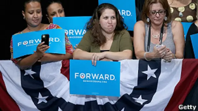 Partidarios de Obama