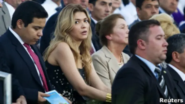 Гулнора Каримова