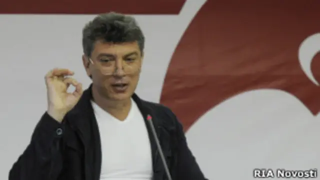 Борис Немцов