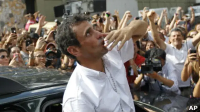 Henrique Capriles
