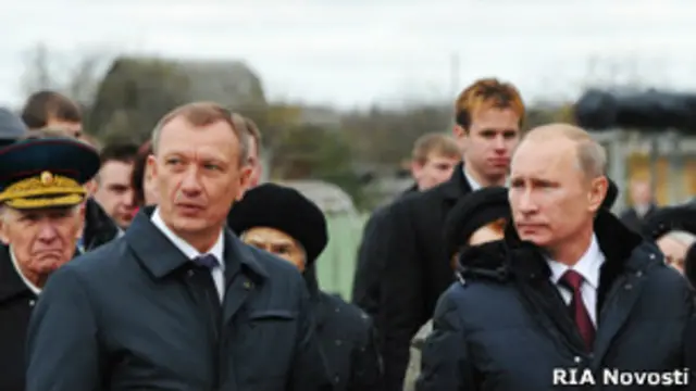 Николай Денин