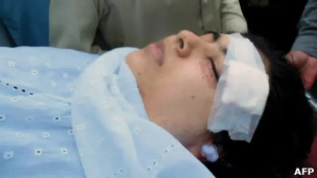 Малала Юсафзай