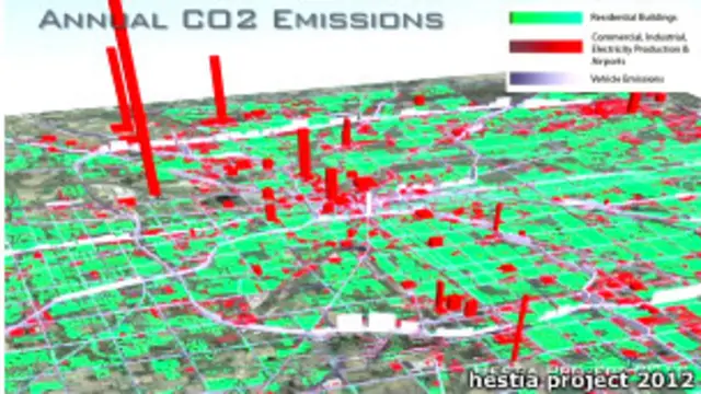 Emisiones de carbono