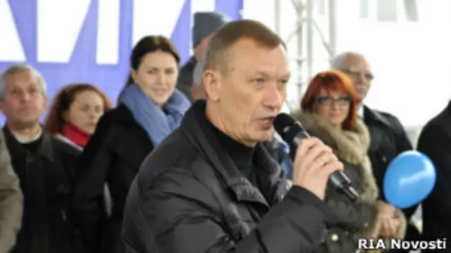 Николай Денин