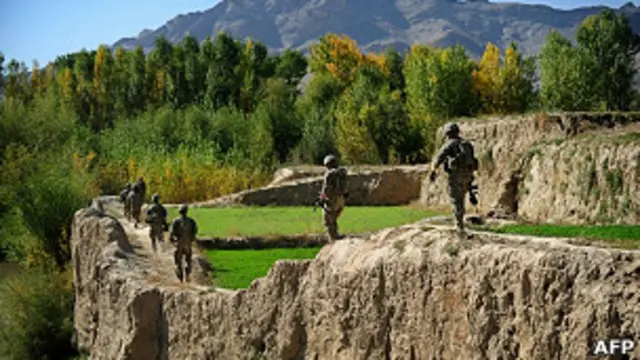 Afghanistan