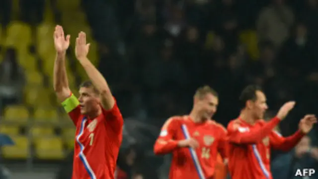 Игроки российской сборной по футболу