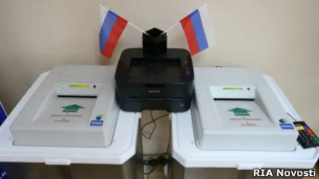 Электронные урны для голосования