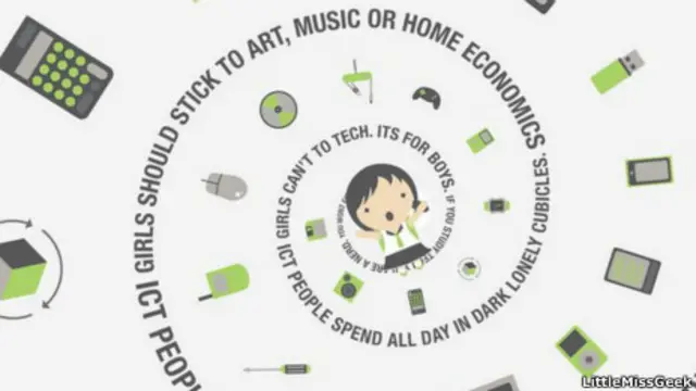 Little Miss Geek promueve la participación femenina en un sector donde predominan ellos