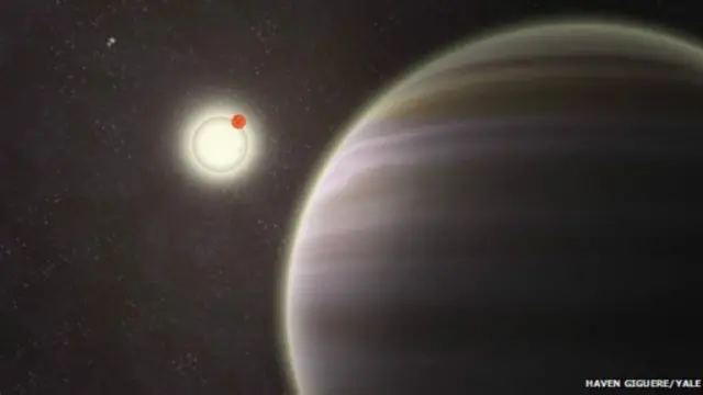 Транзит экзопланеты