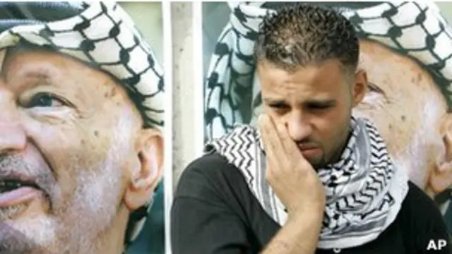 Ясир Арафат