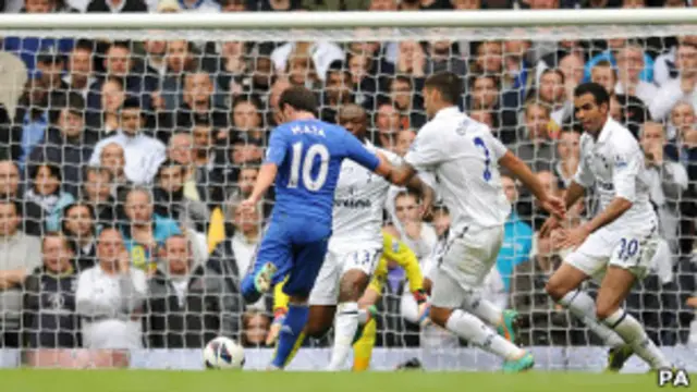 प्रीमियर लीग में चेल्सी का रिकार्ड मैनचेस्टर युनाईटेड पर भारी है.