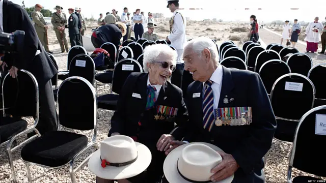 A 70 años de El Alamein