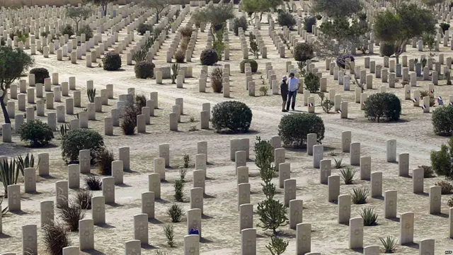 A 70 años de El Alamein