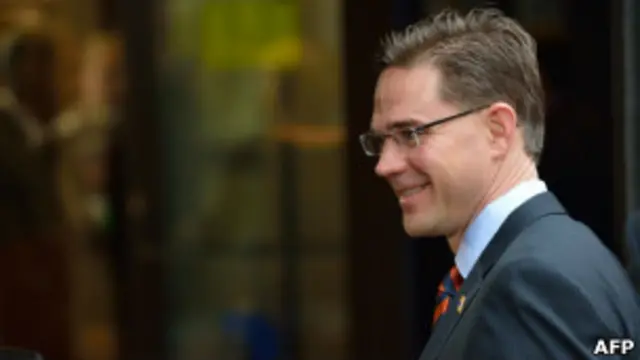 Премьер-министр Финляндии