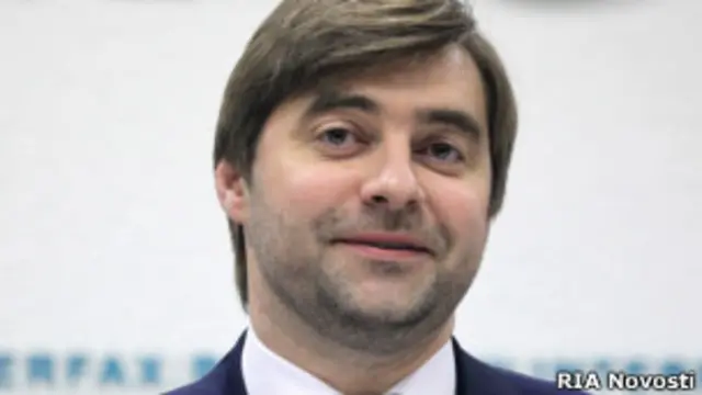 Сергей Железняк