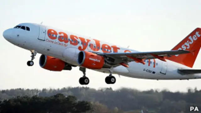 Самолет бюджетной авиакомпании easyJet 