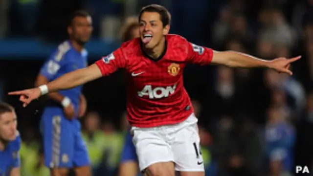 Javier Hernandez