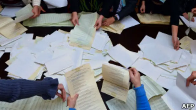 Подсчет голосов на Украине