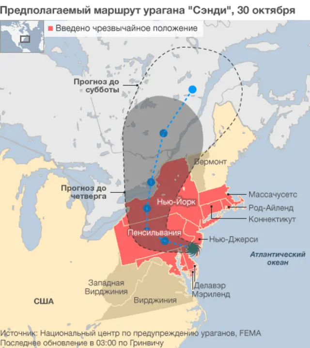 Прогноз движения урагана