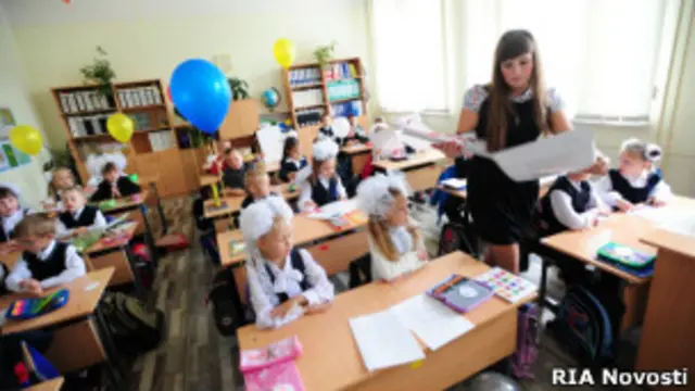 Школьный класс