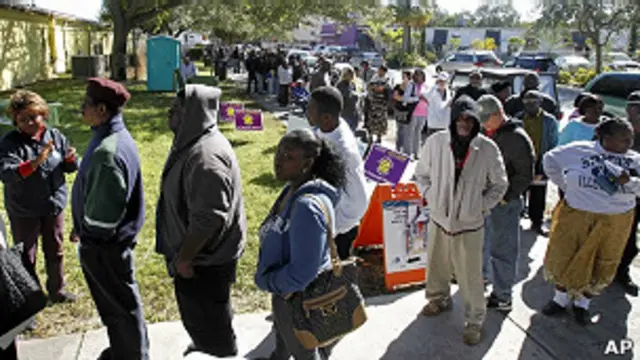 Votación anticipada en Florida