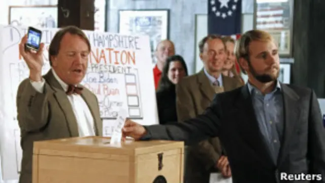 Американские избиратели