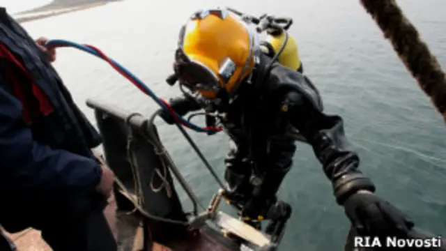 Водолаз-спасатель