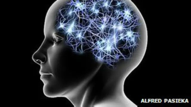 विज्ञान की क्षमताएं