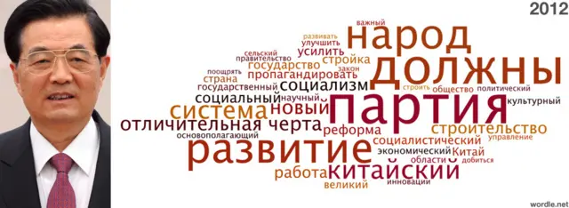 Анализ речи Ху Цзиньтао