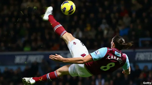 Andy Carroll