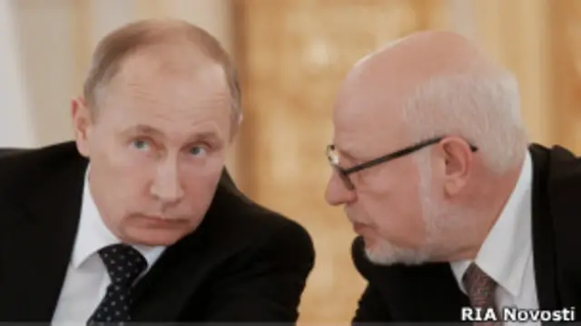 Путин и Федотов